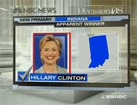 indiana-clinton-wins.jpg