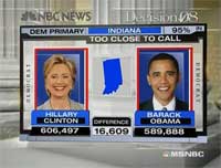 indiana-vote-too-close-95-p.jpg